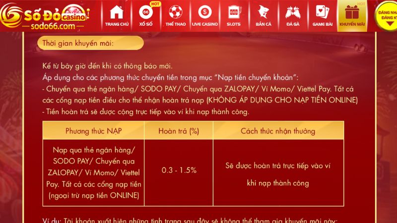 Bảng tiền hoàn trả khi tham gia sự kiện